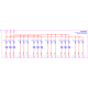 6BK1943-2CA00-0AA2