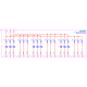 6BK1943-2DA00-0AA2