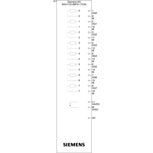 6AG1132-6BF01-7CA0