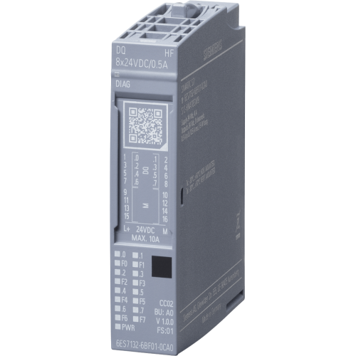 6AG1132-6BF01-7CA0