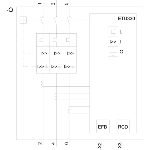 3VA2225-7HM32-0AA0