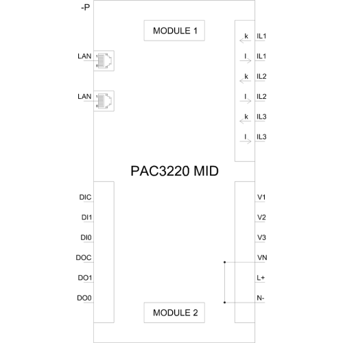 7KM3220-2BA01-1JA0