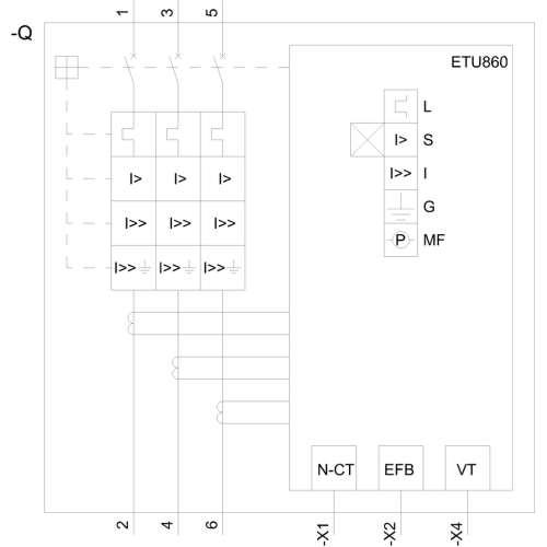 3VA2510-5KQ32-0AA0