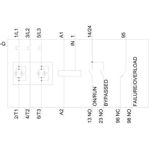 3RW4028-2BB14