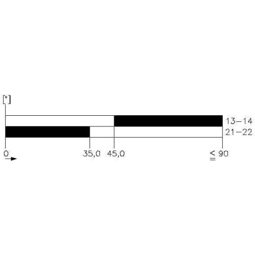3SE5112-0BH50