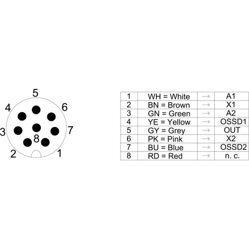 3SE6315-1BB02-1AP0