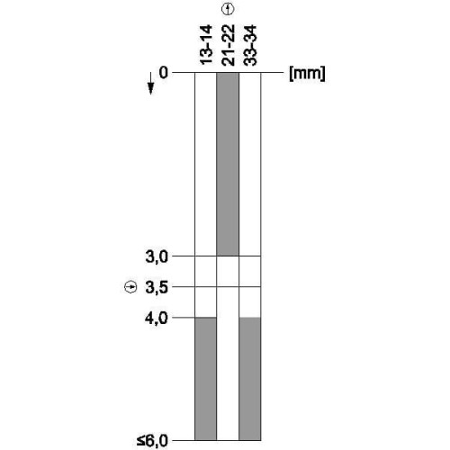 3SE5232-0PC05