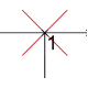 3VT2725-2AA56-0AA0