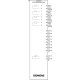 6ES7288-3AQ04-0AA1