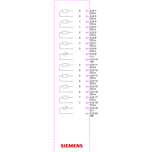 6ES7522-5BF00-0AB0