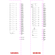 6ES7214-1HH50-0XB0