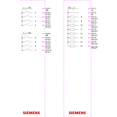 6ES7223-5BH50-0XB0