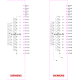 6ES7531-7LK00-0AB0