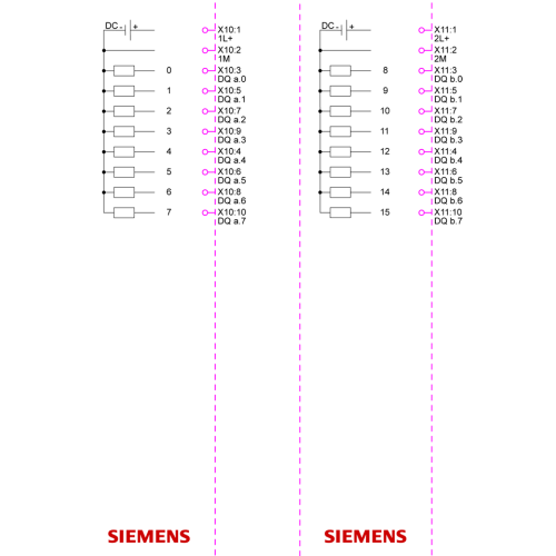 6ES7222-5BH50-0XB0