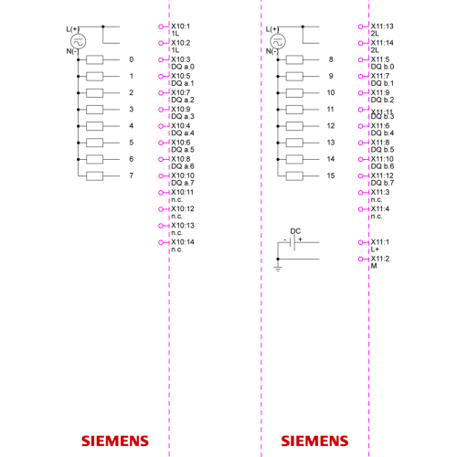 6ES7222-5HH50-0XB0