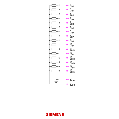 6ES7132-6BH00-0CA0