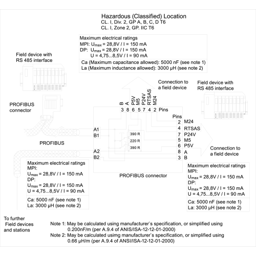 6ES7972-0BA70-0XA0