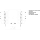6ES7532-5HF00-0AB0