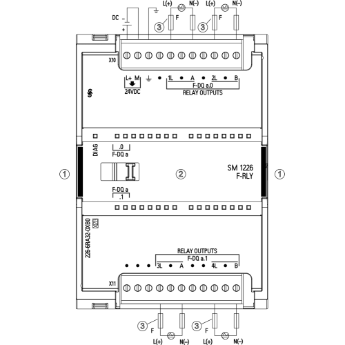 6ES7226-6RA32-0XB0