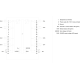 6ES7522-5HF00-0AB0
