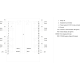 6ES7522-5HH00-0AB0