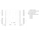 6ES7521-1BL00-0AB0
