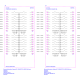 6ES7521-1BP00-0AA0