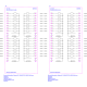 6ES7522-1BP00-0AA0