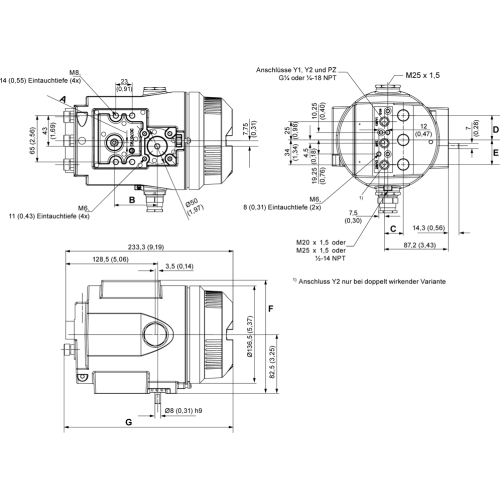 6DR5215-.....-....