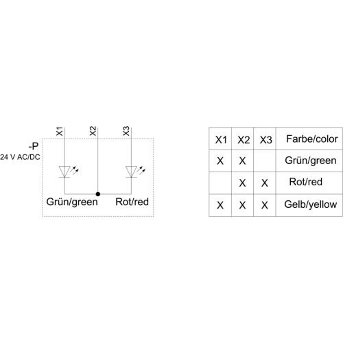 3SU1401-1BB24-1AA0