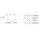 3SU1401-1BB24-3AA0