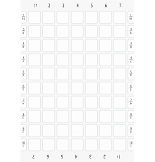 3SU1900-0BM61-0AA0