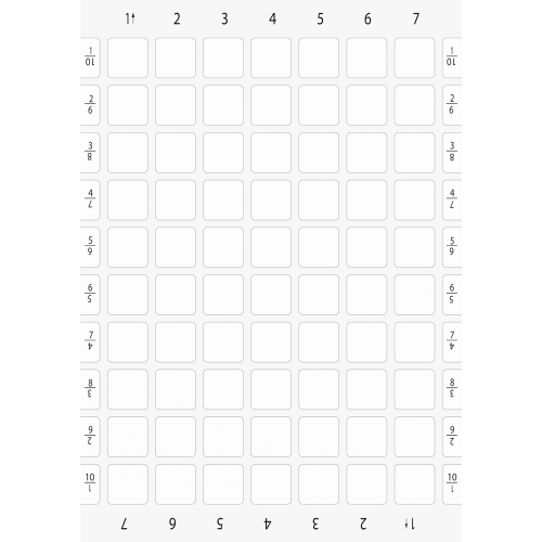3SU1900-0BM61-0AA0