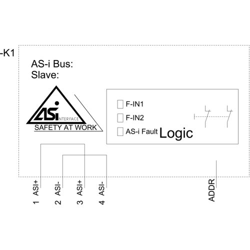3SU1400-1EA10-2AA0-Z Y19