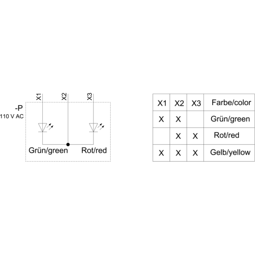 3SU1401-1BC24-3AA0