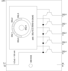 3SU1400-1GC10-1AA0-Z Y19