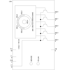 3SU1400-1GD10-1AA0-Z Y19