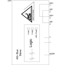 3SU1400-1EC10-2AA0-Z Y19