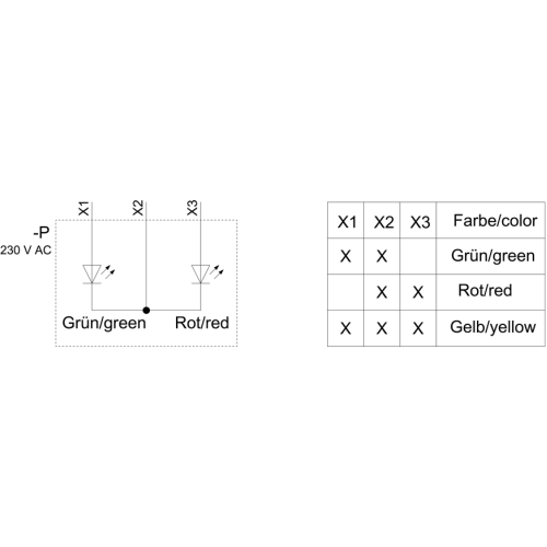 3SU1401-1BF24-3AA0