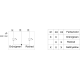 3SU1401-1BF24-3AA0