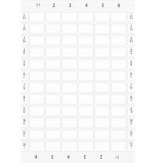 3SU1900-0BK61-0AA0