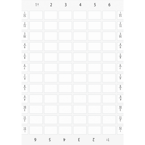 3SU1900-0BK61-0AA0