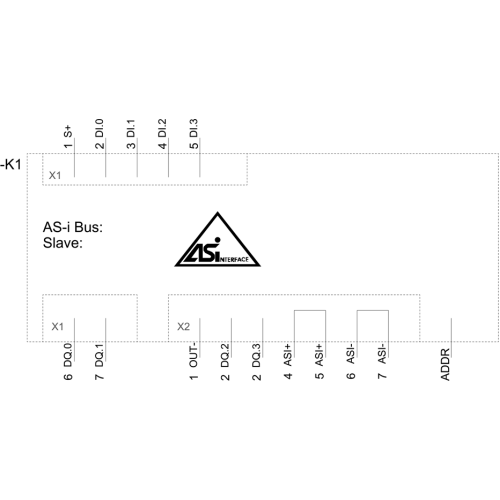 3SU1400-2EK10-6AA0-Z Y19