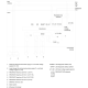 6ES7516-2PN00-0AB0