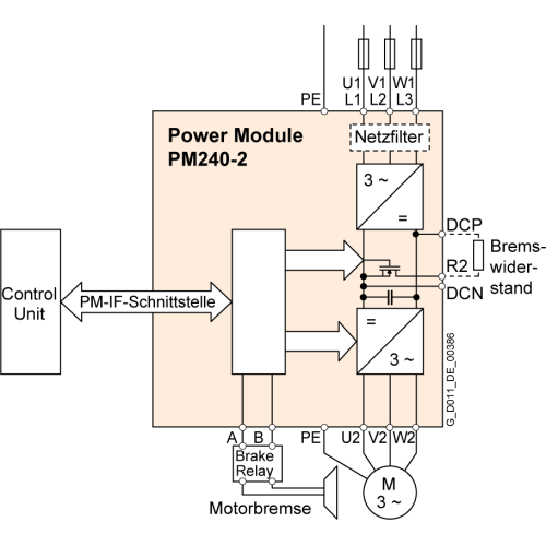 6SL3210-1PE18-0UL1