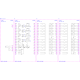 6ES7512-1CK01-0AB0