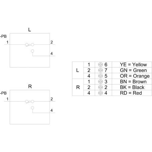 3SE3934-5CB20